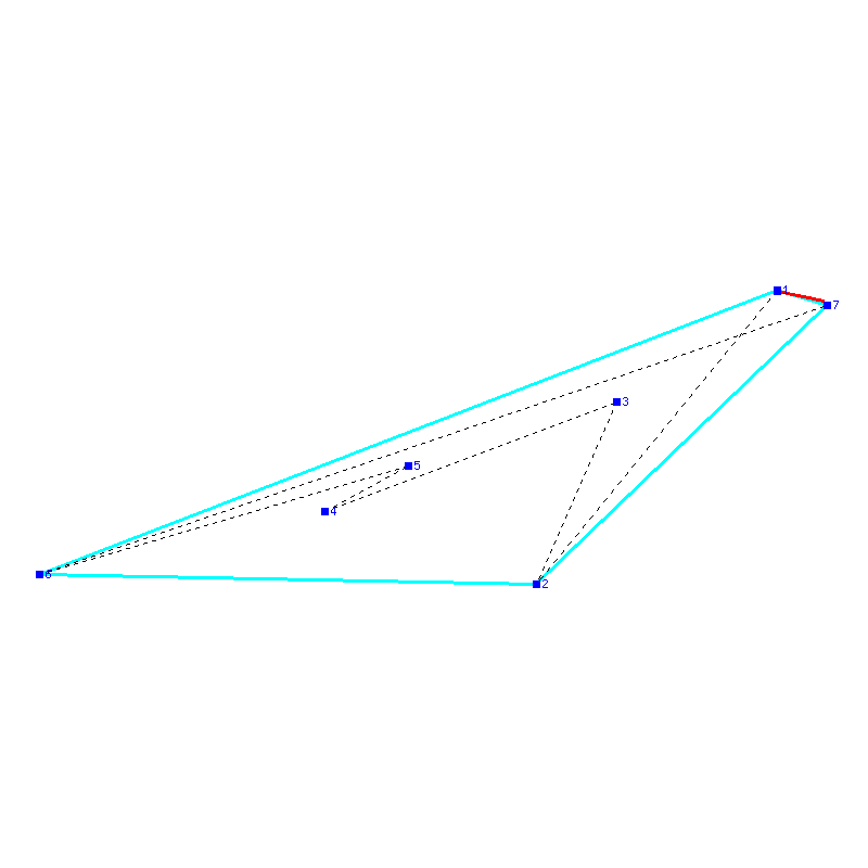 Flugauswertung